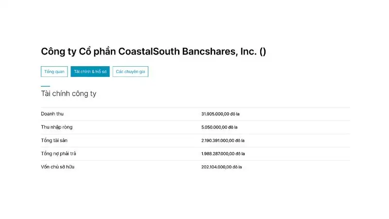 CoastalSouth (COSO) IPO: Huy động 59M USD, định giá 281,4M USD