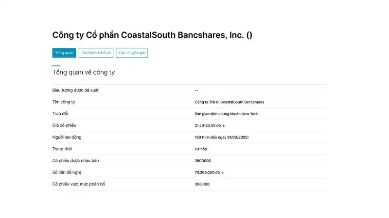 CoastalSouth (COSO) IPO: Huy động 59M USD, định giá 281,4M USD