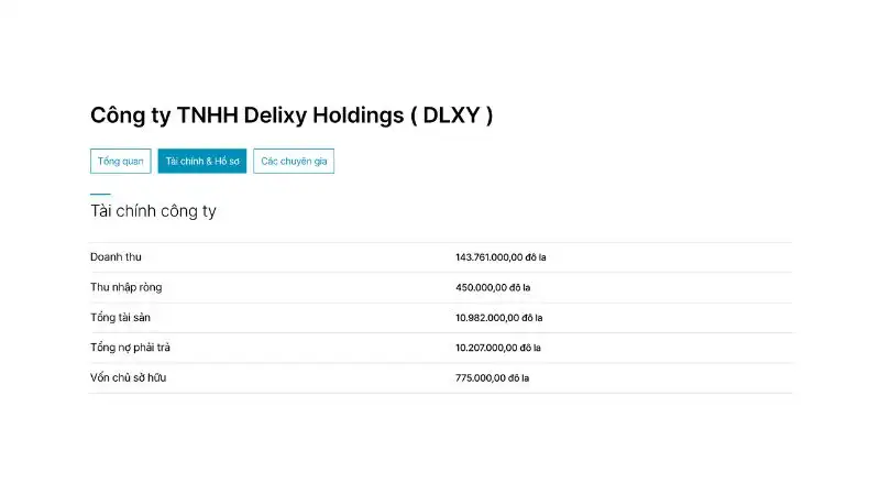 Delixy Holdings Ltd (DLXY) IPO công bố giá $4–5, phát 2 triệu/cp