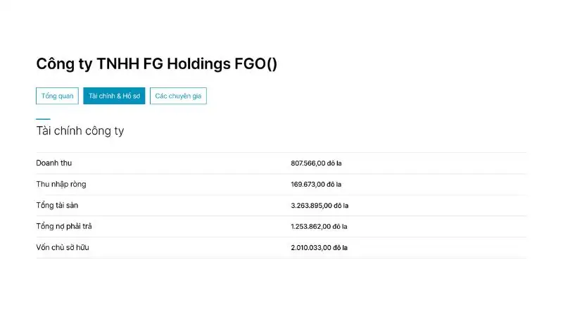 FG Holdings (FGO) IPO: Phát hành 2M cổ phiếu, giá 4-5 USD/cổ phiếu