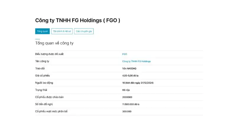 FG Holdings (FGO) IPO: Phát hành 2M cổ phiếu, giá 4-5 USD/cổ phiếu