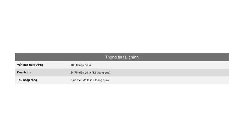 Julong Holding Ltd. (JLHL IPO) phát hành 1,3 triệu cổ phiếu với giá 4,00-6,00 USD/cp