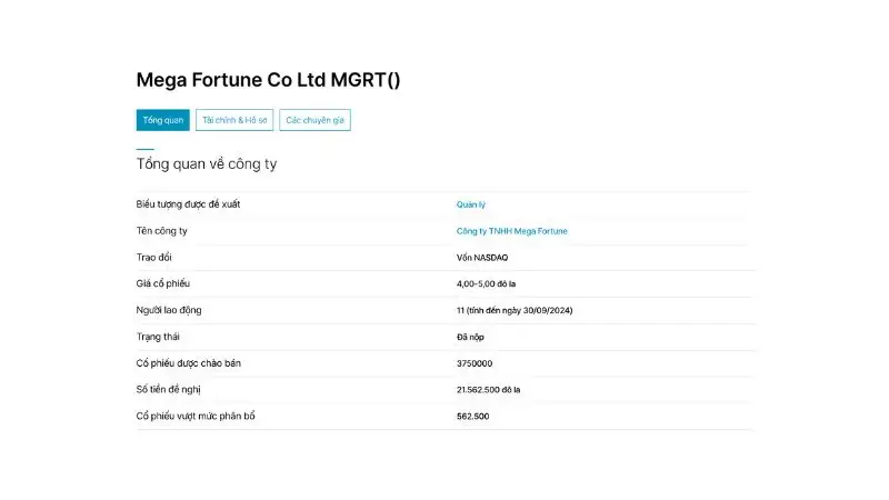 Mega Fortune (MGRT) IPO: Huy động 17M USD, định giá 62M USD