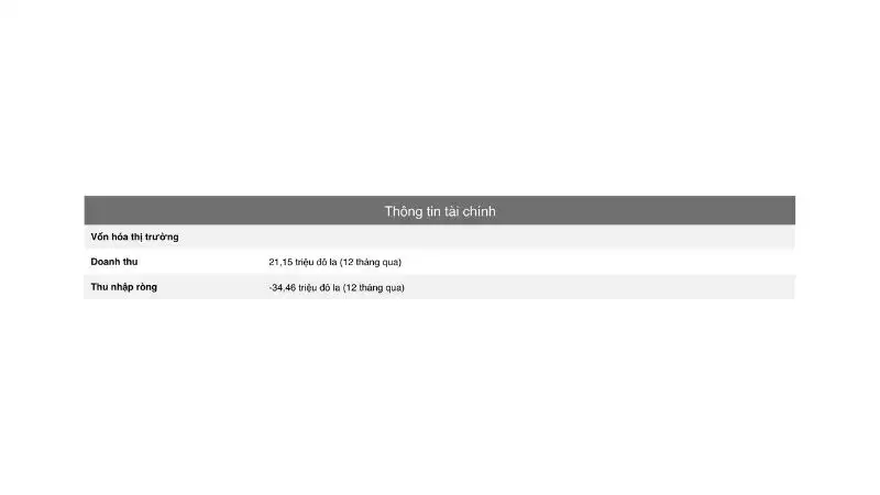 Almonty Industries Inc (ALM) IPO: Huy động 75M USD