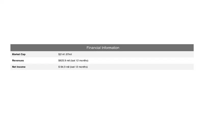 Aura Minerals (AUGO): IPO 25,92$ – Mỏ vàng triệu đô