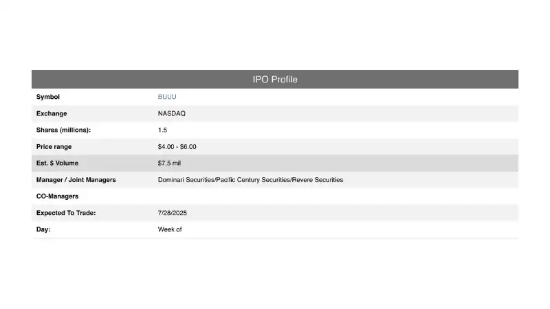 BUUU Group Limited (BUUU) IPO: Huy động 7,5 triệu USD