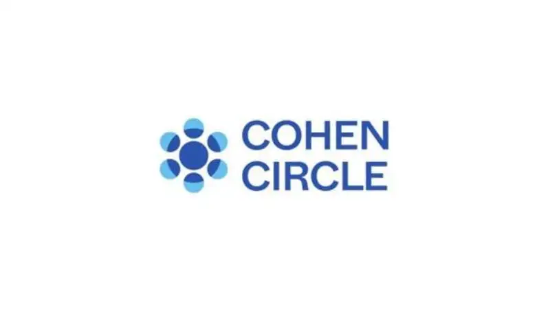Cohen Circle Acquisition Corp. II (CCIIU): Đầu tư 253M USD Fintech!