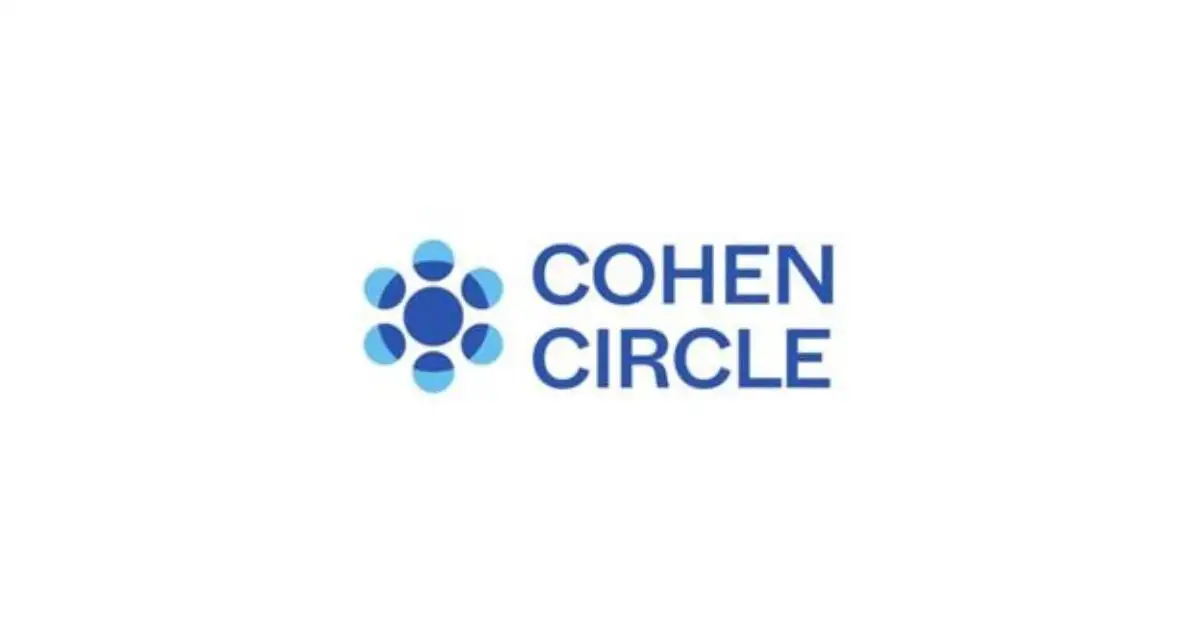 Cohen Circle Acquisition Corp. II (CCIIU): Đầu tư 253M USD Fintech!