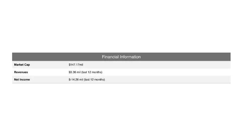 General Enterprise Ventures (MFB): Huy động 15 triệu USD
