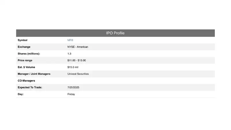 General Enterprise Ventures (MFB): Huy động 15 triệu USD