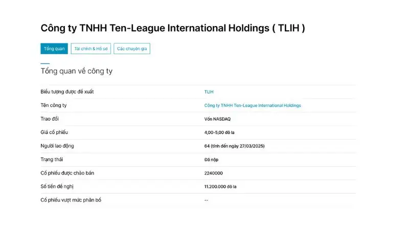 Ten-League International (TLIH) IPO: Đầu tư 10M USD vào tương lai!