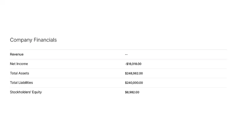 Quantumsphere Acquisition Corp (QUMSU) 69 triệu USD trên sàn NASDAQ